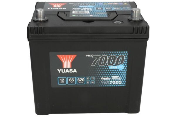 YUASA 65AH 620A EFB -/+